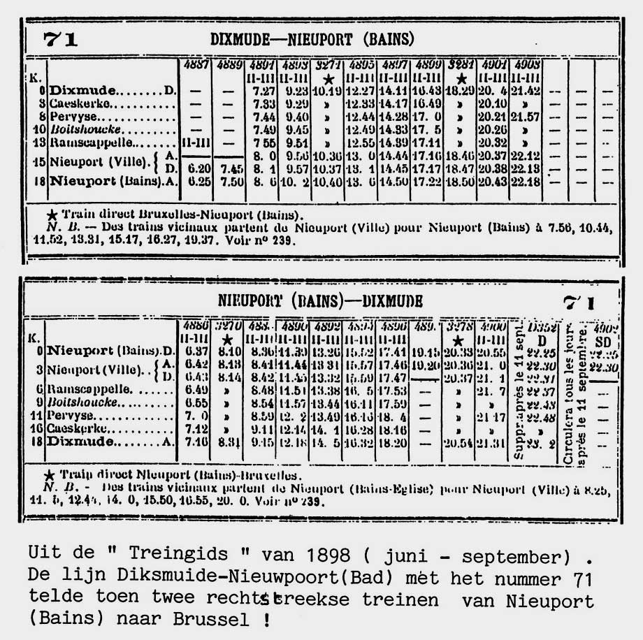 treingids 1898